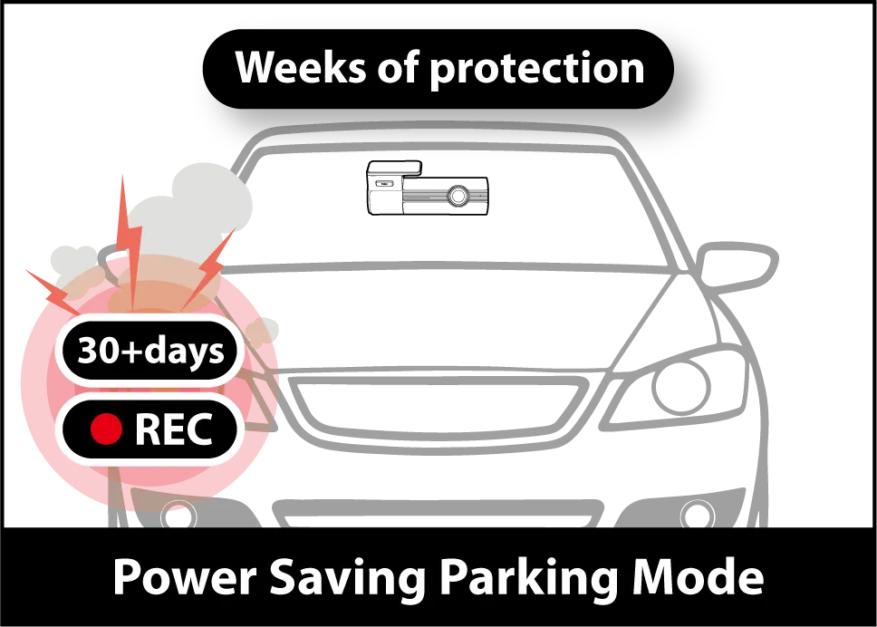 blackvue-power-saving-parking-mode